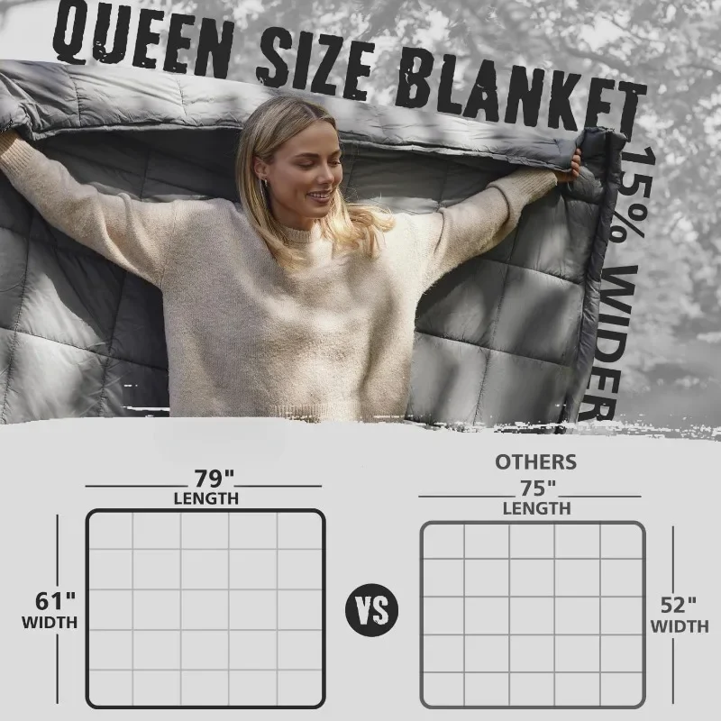 NEW Thinsulate Insulation Puffy Camping Blanket , Queen Size Warm Camping Quilt with Zipper, Waterproof Outdoor Sleeping Bag 2