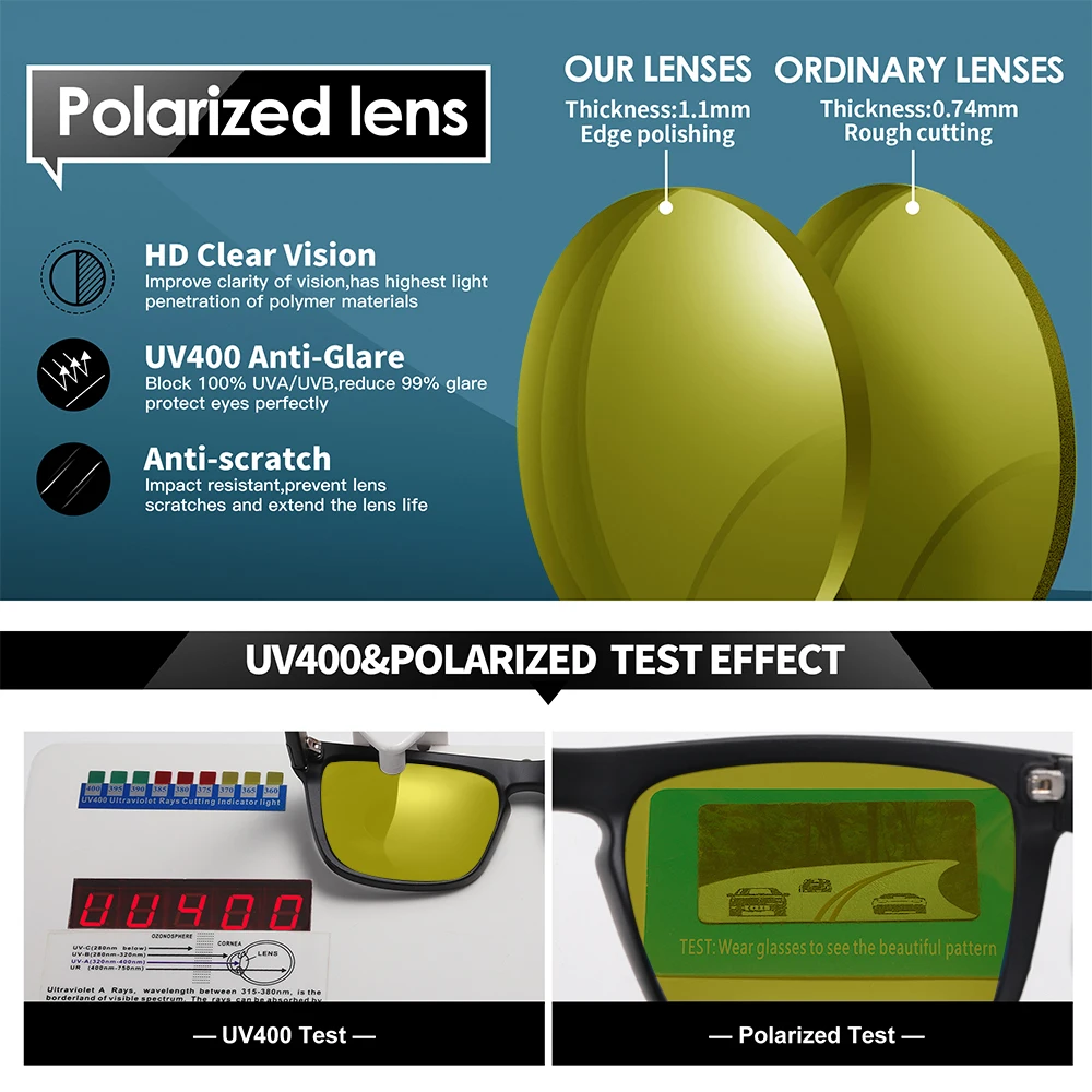 CRIXALIS Polarisierte quadratische Mode-Sonnenbrille für Männer und Frauen, Nachtsichtlinse, Fahren am Abend, Angeln, antireflektierend, UV400 – Detail 4