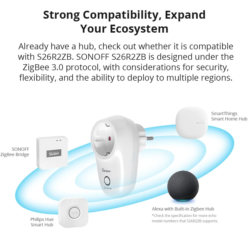 SONOFF S26R2ZB Zigbee Smart Plug DE/FR Wireless Plug Socket eWeLink APP Control Timer Zigbee Signal Extender Alexa Voice Control