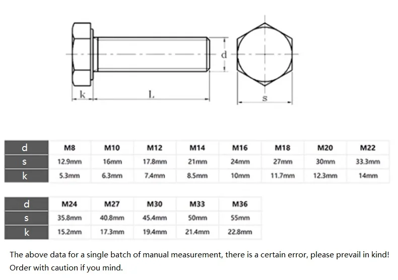 M8 M10 M12 M14 M16 M18 8.8 Grade Hot Dip Galvanized Carbon Steel Full/Half Thread Outside Hex Head Bolt External Hexagon Screw