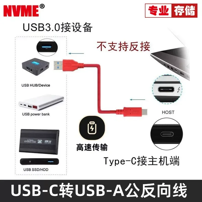 Non-reversing OTG Type-C USB 3.1 to USB 3.0 Male Adapter Cable for Mobile Hard Disk HUB USB-C Cable