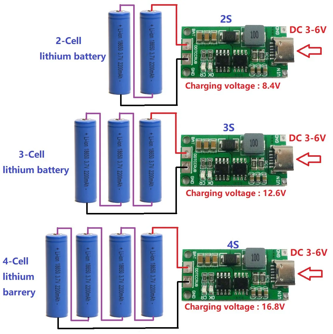 Ładowarka litowa typu C BMS 2S 3S 4S 1A 2A 4A 18650 USB C Step-up Boost Module do Li-Po Polymer Power Bank