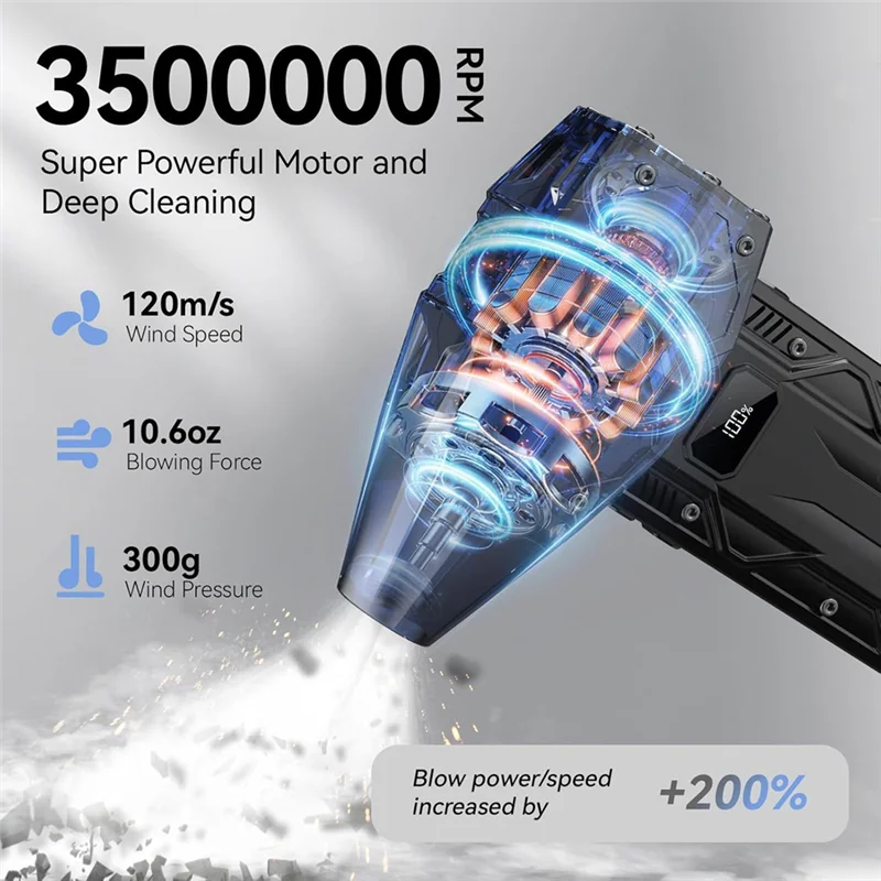 ハンドヘルドファン ターボファン 350000RPM 強力な圧縮空気ダスター 車の乾燥機/PC/家庭用-産業用ダクトブロワー エアブロー