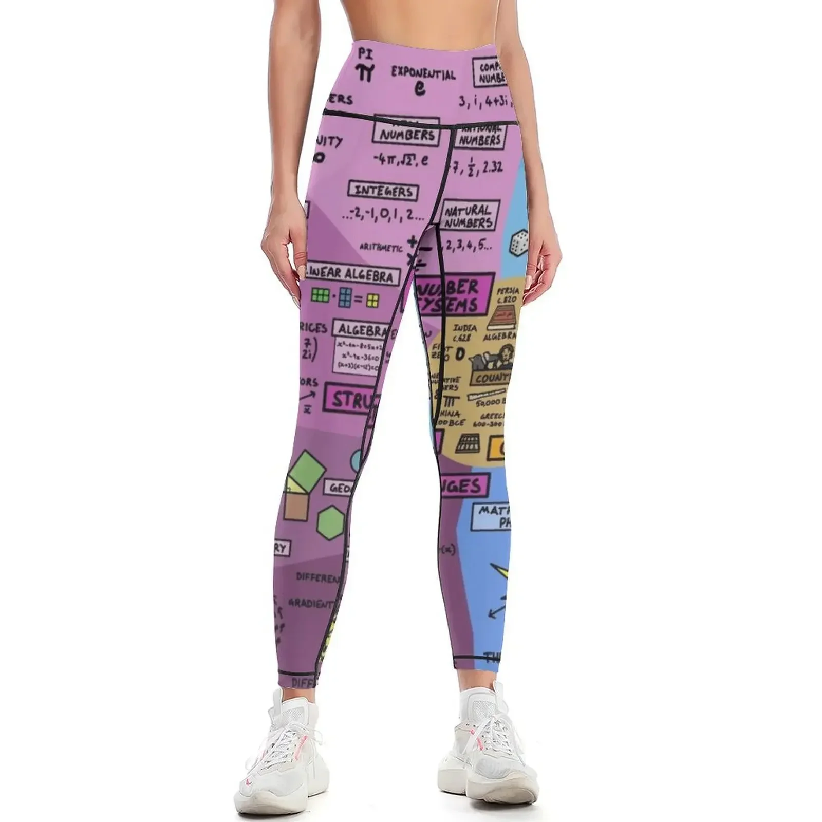 

The Map of Mathematics Leggings push up tights for gym womans sportswear for gym legging push up Womens Leggings