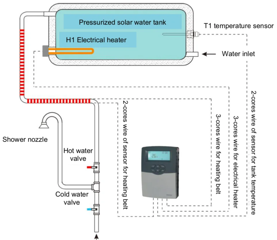 SR609C Solar Heater Controller Suitable for Integrated Pressurized Solar System Control Electrical Heater 1500W/3000W