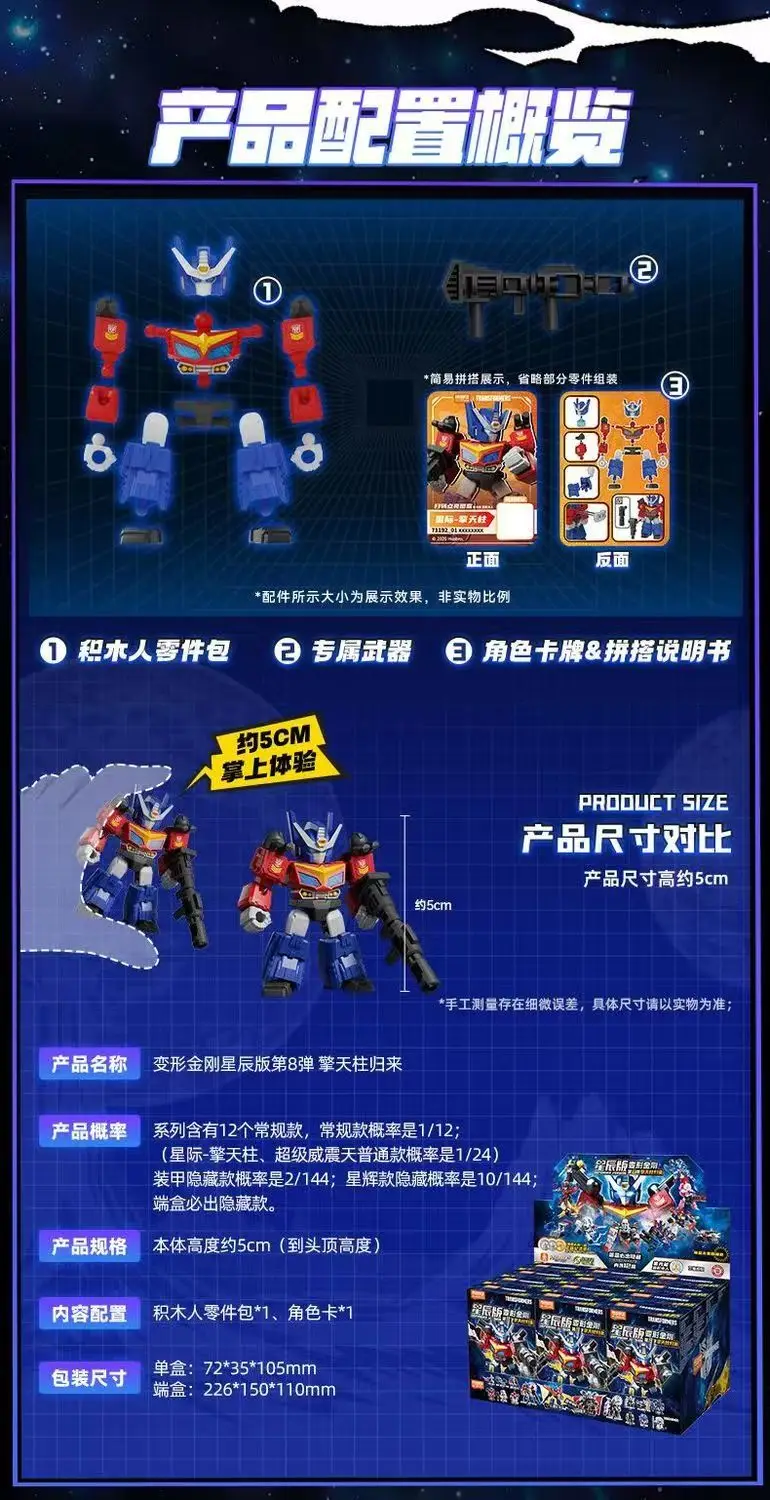 Neue Original Blokees Transformers Defender Version Wave 8 Blind Box Seltene Figur Stellar Optimus Prime Megatro Mystery Box Geschenk – Detail 8