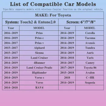 10 最佳銷售 2013年豐田Tacoma - №1