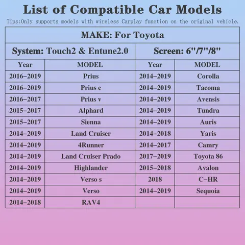 AUTOTOP Trådlös Carplay Android Auto-dekoder för Toyota Tundra 4Runner RAV4 Tacoma Camry Corolla Avalon med Touch2 och Entune 2.0 6 best sales Toyota 4Runner 2008 - №2