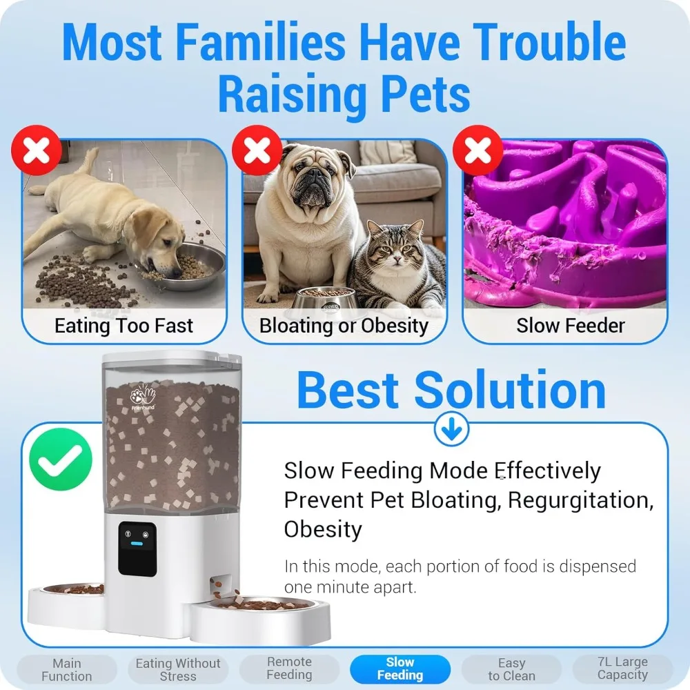 Mangiatoia automatica per gatti con alimentazione lenta per 2 gatti: mangiatoia automatica per cani WiFi 5G con ampio contenitore per alimenti da 7 litri