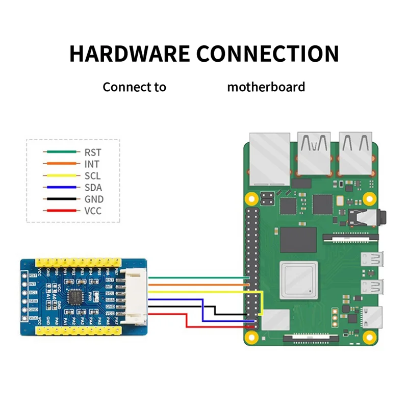 وحدة توسيع AW9523B MCU IO لـ Raspberry Pi 4B/3B/STM32/Arduino I2C لوحة توسيع IO بمنفذ IO ذات 16 قناة