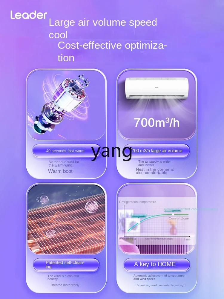 Yjq Кондиционер 1,5 Hp настенный двойной кондиционер для спальни