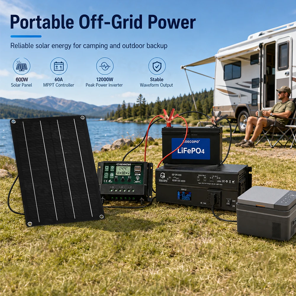 SOECOPO Daily Backup 12000W Solar Power Kit DC12V/24V AC110V/220V 600W Panel + 60A MPPT Controller +Inverter Emergency Use Home