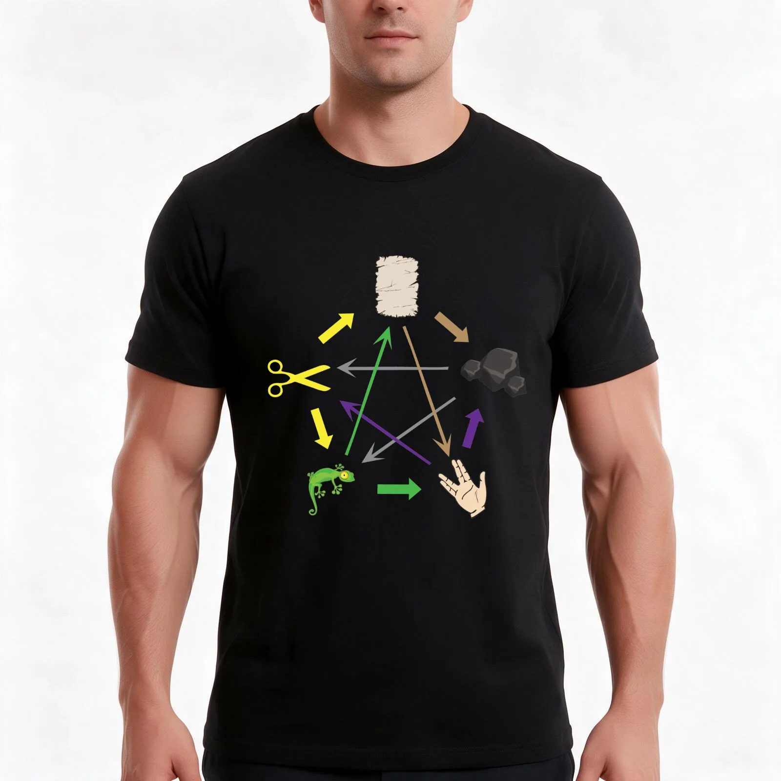 Scissors rock paper lizard ... nerd & geek T-Shirt, Summer Casual Cotton Tee, Oversized Streetwear Tops, Vintage Graphic Print