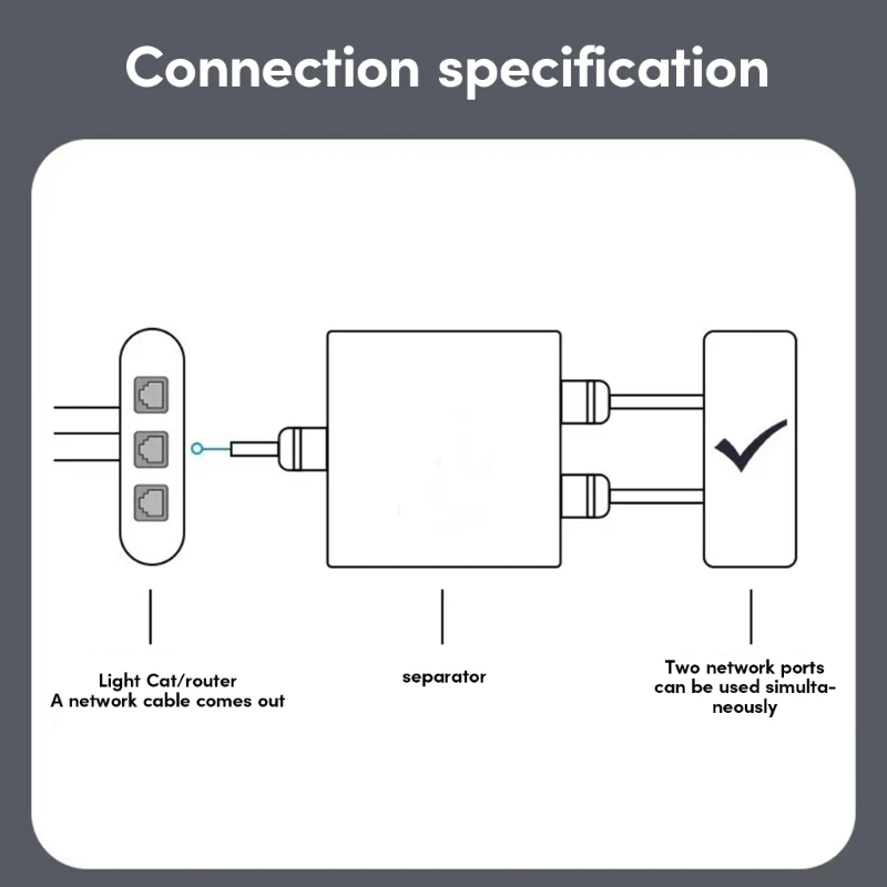 896F 1000M RJ45 Ethernet Splitter 1 a 2 Conector Adaptador Cat5/Cat5e/Cat6/Cat7