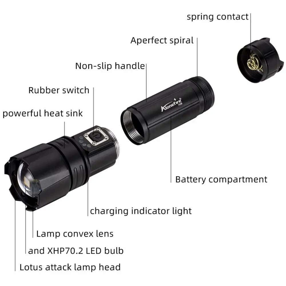 30W Zoom XHP70 LED Most Powerful Flashlight USB Rechargeable Outdoor Hiking Camping Hunting Tactical Torch Light 26650 Battery