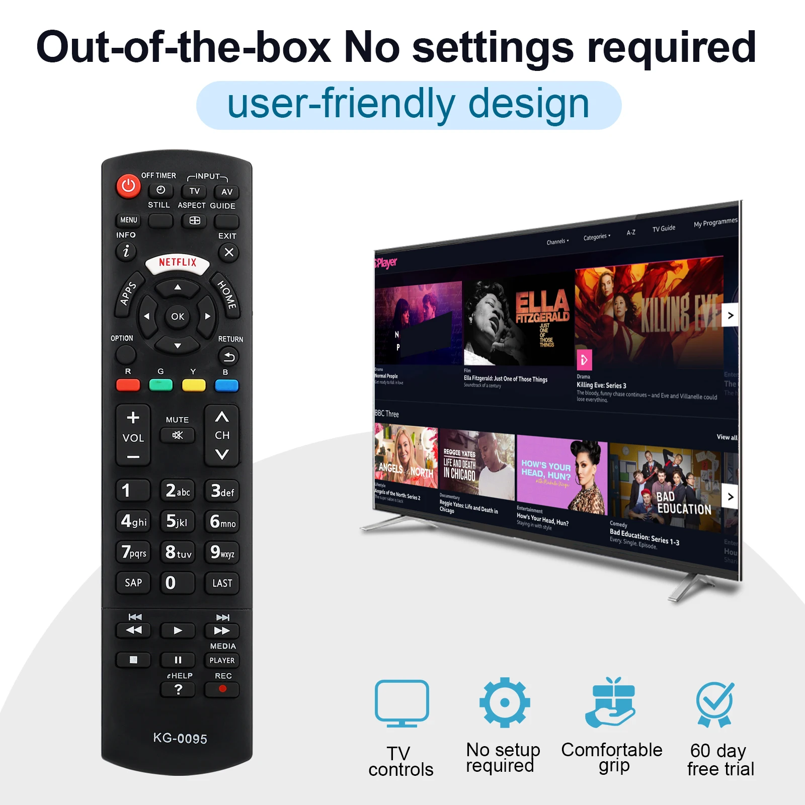 Universal Remote Control for Panasonic Tv Remote Control Works for All Panasonic Plasma Viera Hdtv 3D Lcd Led Tv/Dvd Player/Av R