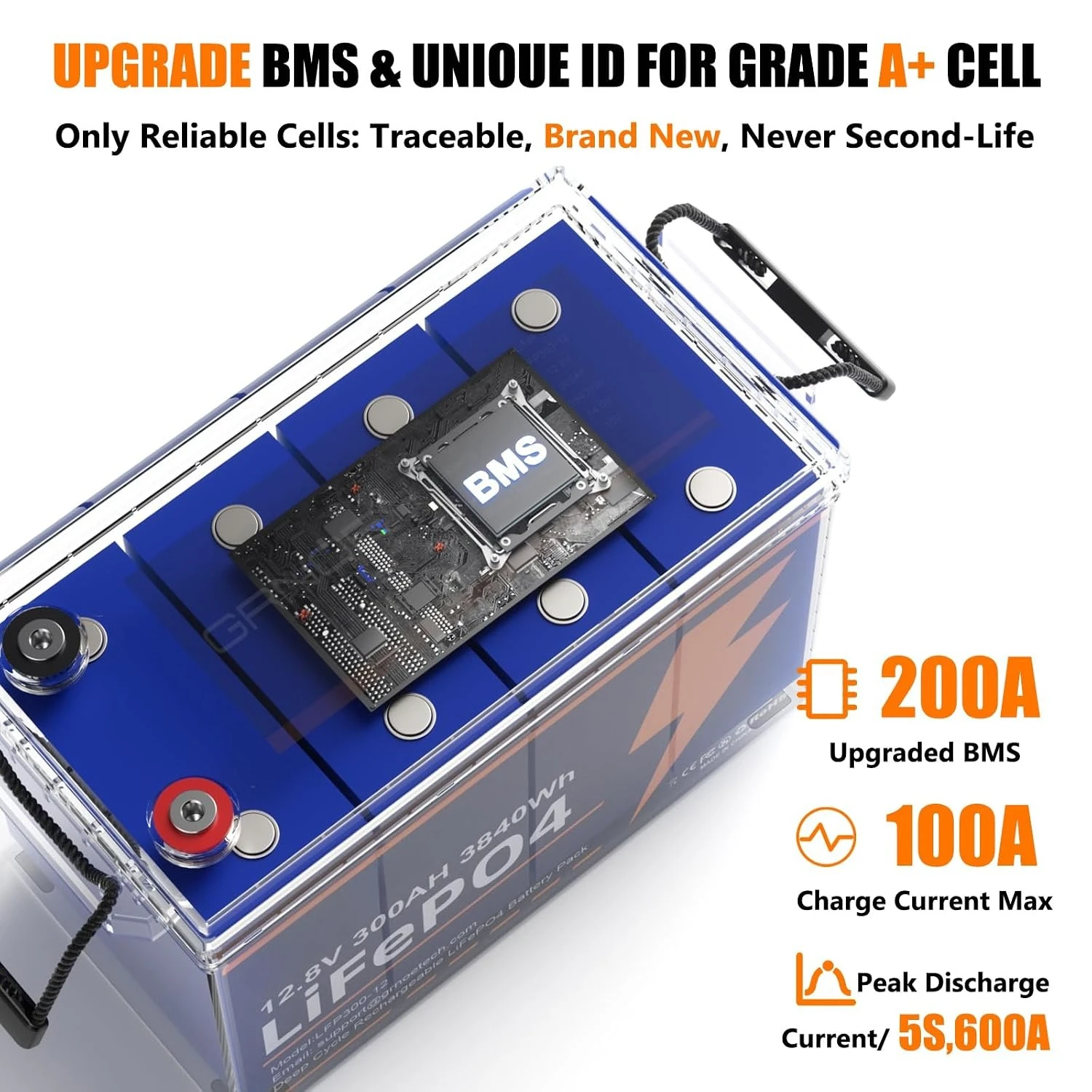 12V 300Ah LiFePO4 Battery, Built-in 200A BMS, 3X Lighter, 5000+ Cycles,2X More Power Than Lead-Acid, 3840Wh, Customized