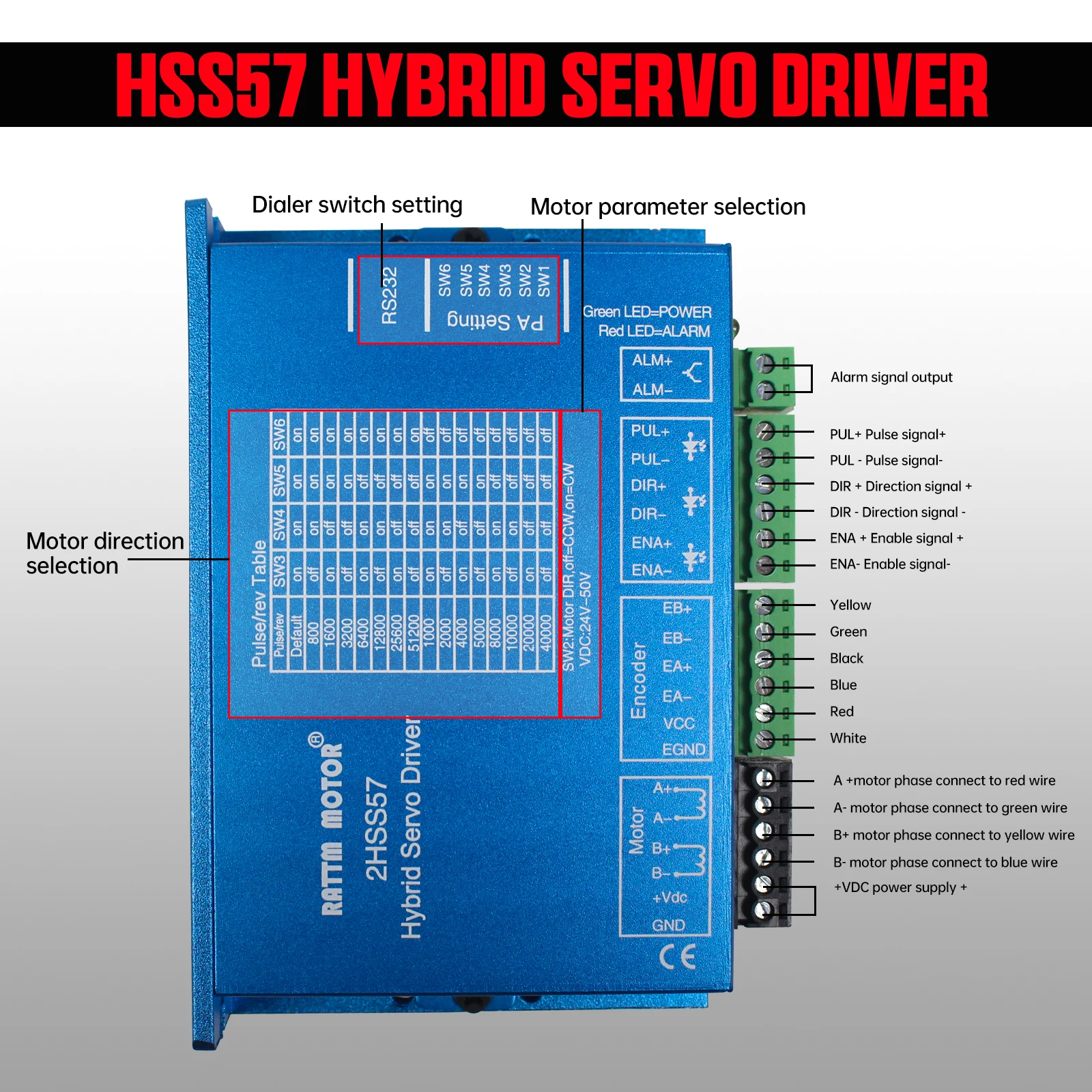 hss57-hybrid-servo-motor-driver-controller-200khz-dc24~50v-for-nema23-2nm-closed-loop-stepper-motor