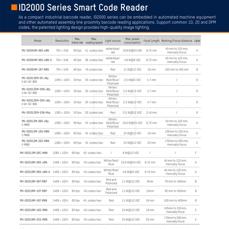 جديد MV-ID2013EM-05-RBP MV-ID2013EM-05-RBN MV-ID2013EM-05-WBN MV-ID2013EM-05-RBN-U MV-ID2013EM-05-RBN-S MV-ID2013EM-05-RBN-SU #6