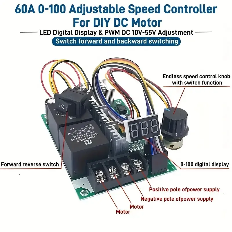 Regolatore di velocità regolabile 60A 0-100 per motore DC fai-da-te - Display digitale a LED e regolazione PWM DC 10V-55V