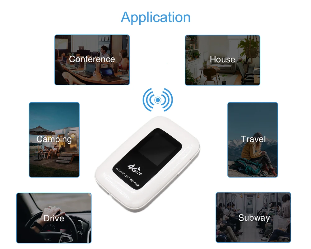 2026 Custom Logo Portable Wi-Fi Router 3G 4G Wireless Hotspot 150M LTE FDD TDD 300Mbps Max LAN Data Rate WEP Encryption Firewall