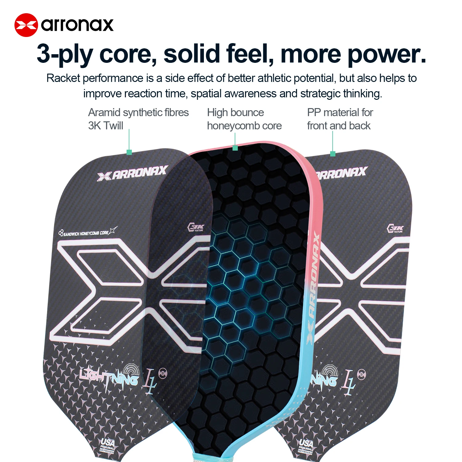 Arronax Gen 3 Training Pickleball Racket USAPA Approved 3K Carbon Paddle With 3-Layer Core and PP Aramid Fiber Thermoformed PP