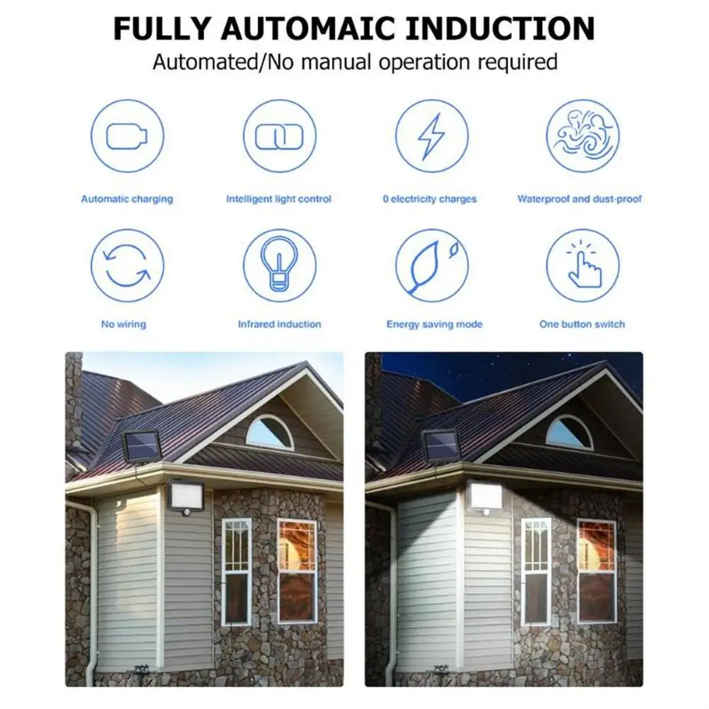 100/120 Cob Led Solar Light Garage Veiligheidslicht Buitenverlichting Pir Bewegingssensor Tuindecoratie Zonne-Wandlamp Schijnwerper