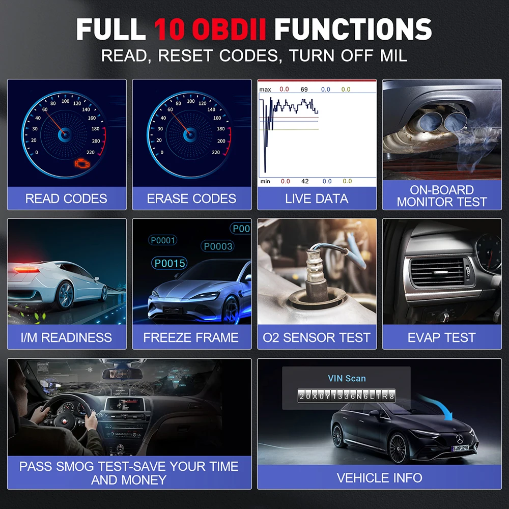 إطلاق-أداة ماسح تشخيص OBD2 كاملة ، ABS ، SRS ، محرك ، OBD2 كامل ، قارئ رموز ديي ، تحديث مجاني مدى الحياة ، X431 ، CRP123E ، V2.0