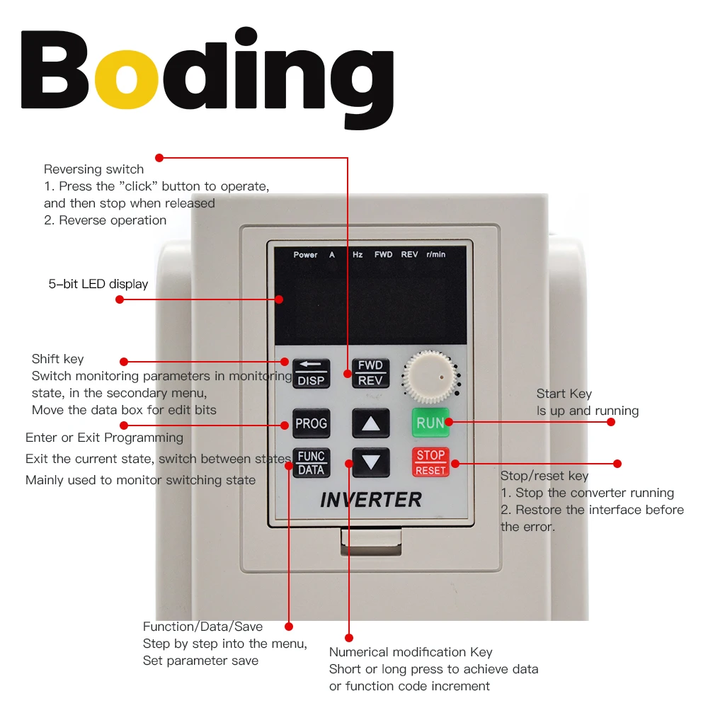 BODING 5.5KW Water Cooled Spindle ER25 AT1 Inverter Input Single 220V Output 3Phase 220VAC GDZ125-5.5 For CNC Milling Machine