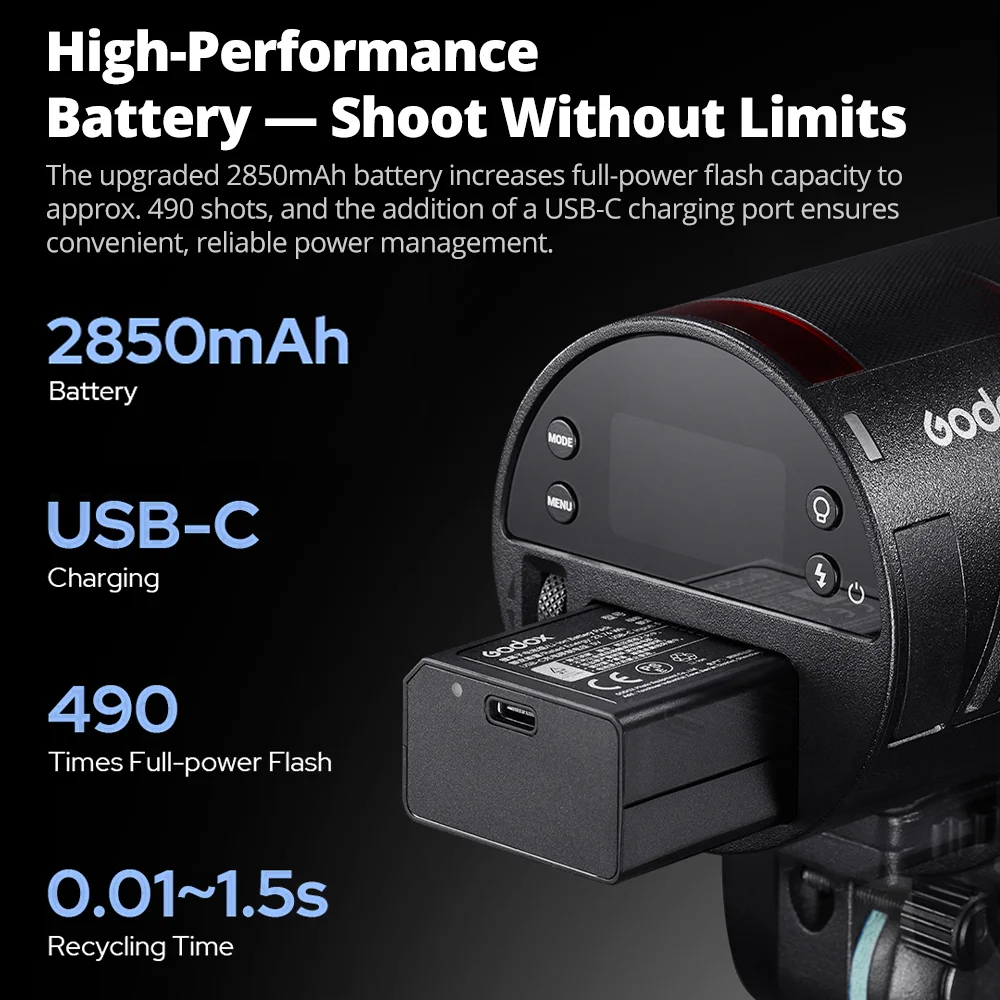 Godox AD100Pro フラッシュセット Sf6901bc021dc45d29a764e67dba4d