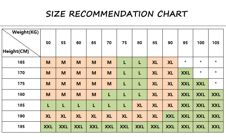Manufacturer size chart
