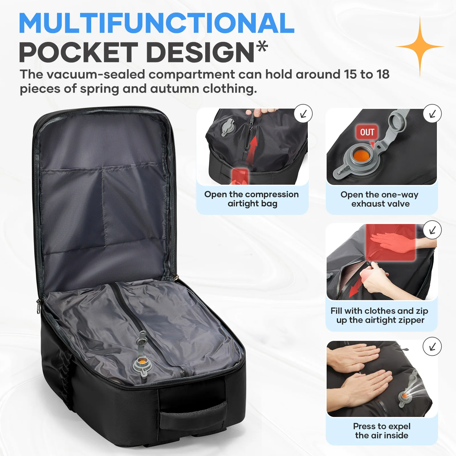 Space Saving Vacuum Storage Bags Backpack, Personal item storage Backpack Vacuum Travel Backpack, Ryanair 40x30x20 Backpack