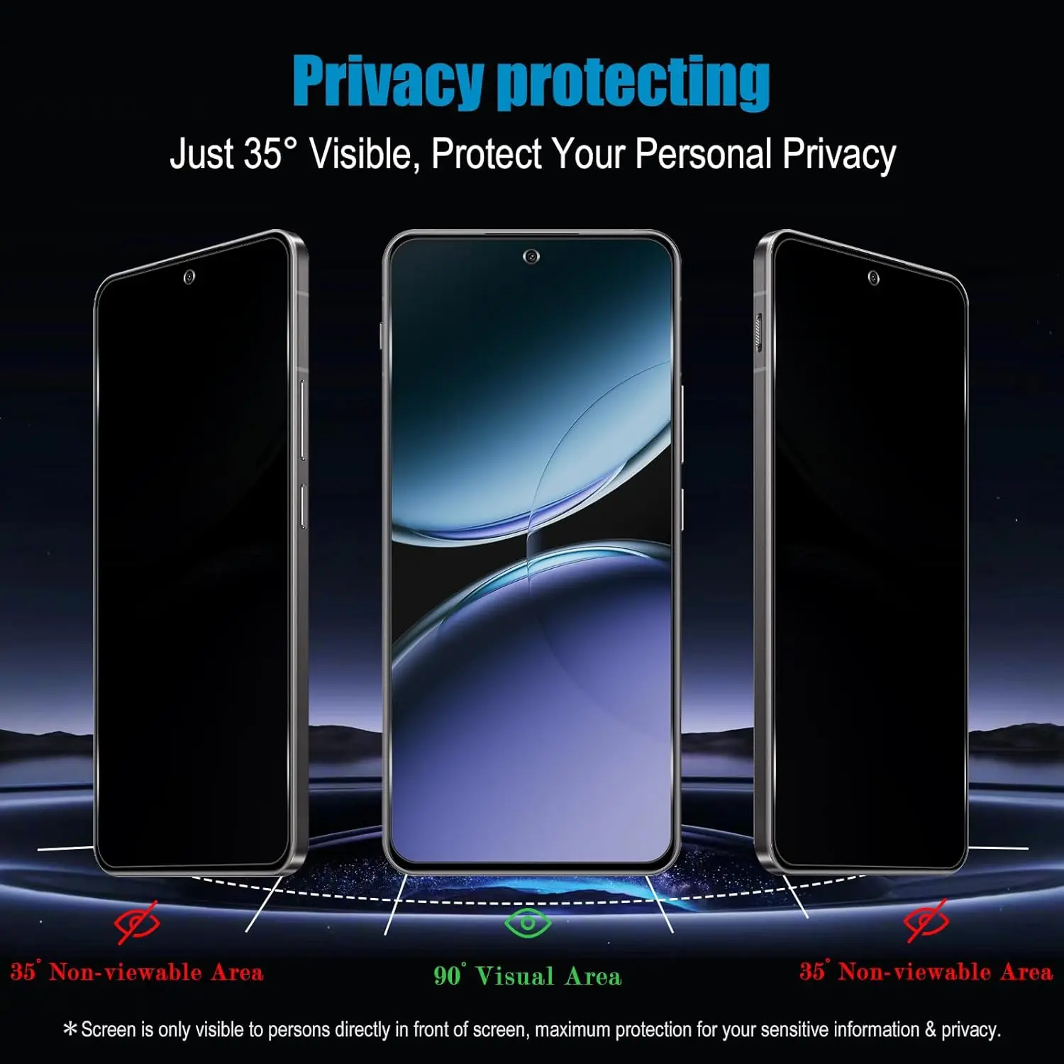 

2 шт. антишпионская пленка из закаленного стекла для OnePlus Nord 4 5G Защитная пленка для экрана конфиденциальное стекло