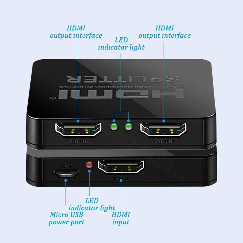 แท่นวาง HDMI พร้อมหน้าจอแยก HDMI หนึ่งเข้าและสองออก จอแสดงผล 4K 30HZ พร้อมแหล่งจ่ายไฟ Micro USB สำหรับแล็ปท็อป ทีวี เกมคอนโซล กล่องอัจฉริยะ