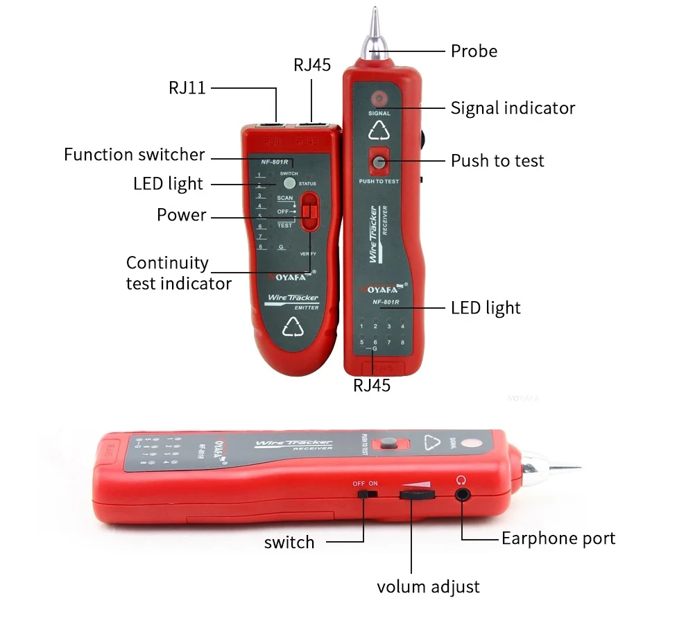 NOYAFA NF-801R Network Cable Tester Ethernet LAN Telephone Wire Tracer RJ45 RJ11 Line Finder with LED Lighting Withstand Voltage