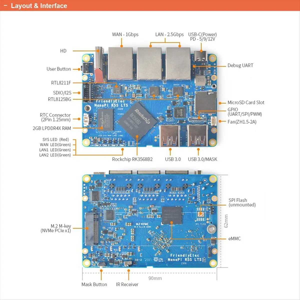 

[ABDH] Для NanoPi R5S LTS: маршрутизатор 4G+32G RK3568, плата для разработки, OpenWRT, HDMI-совместимый, двухпортовый гигабитный сетевой маршрутизатор 2.5G A