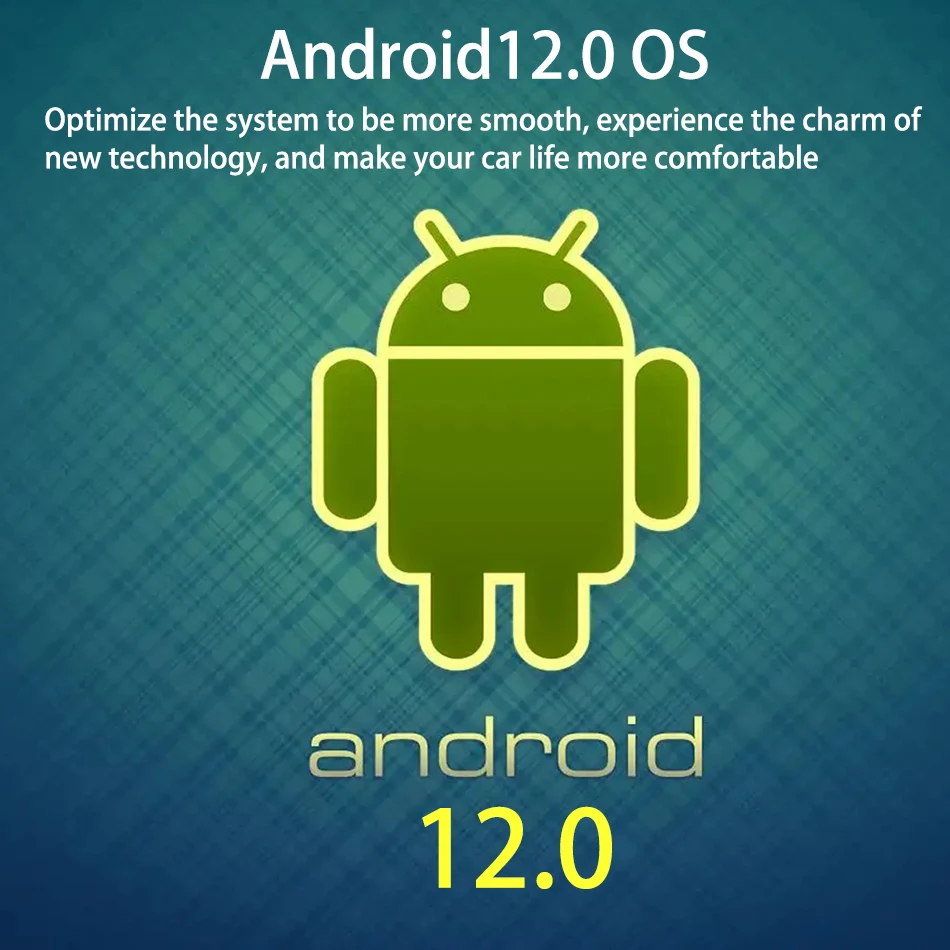 Android 12 10.25/12.3