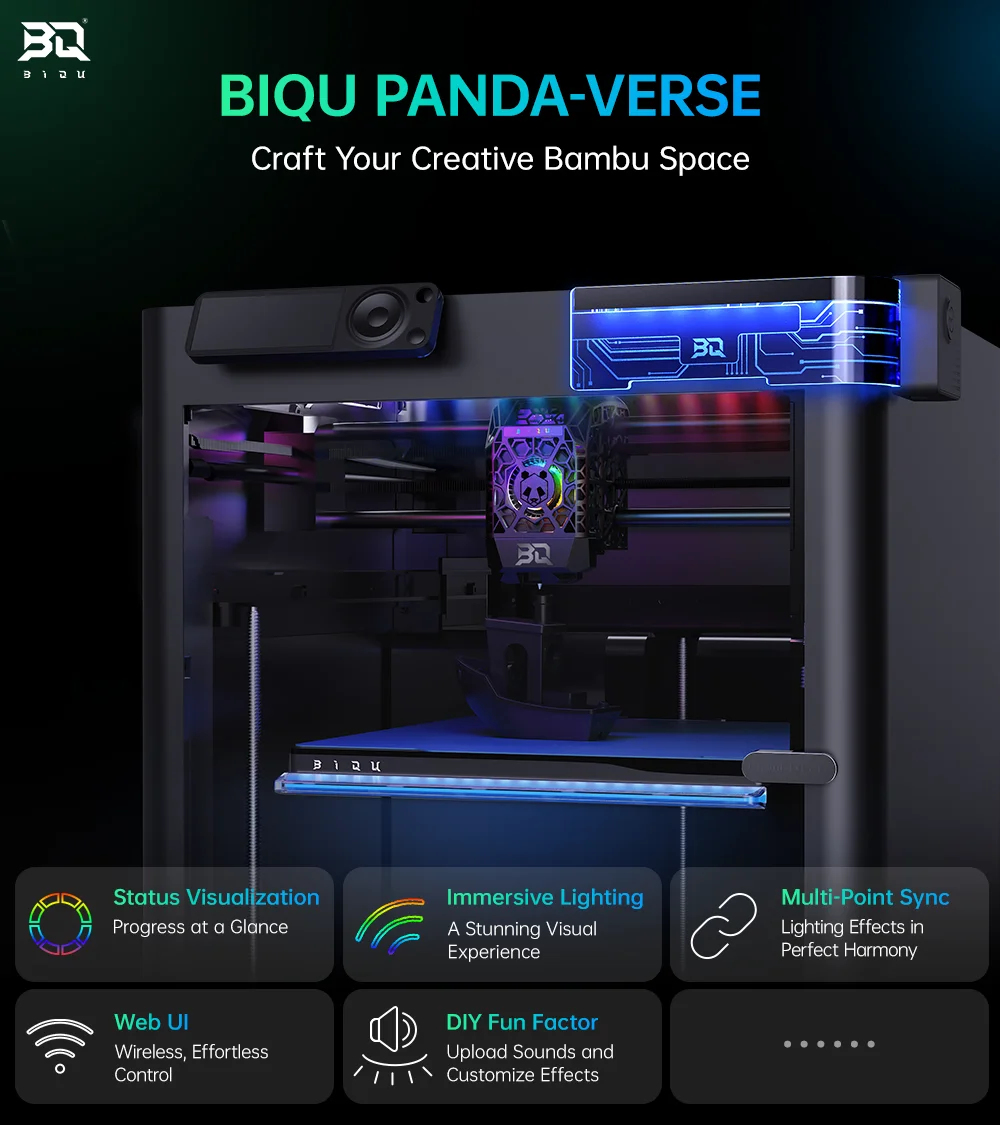 

Светодиоды Panda RGB PX Яркость для 3D-принтеров Bambu Lab P1P, P1S, X1C, X1E Статус визуального освещения Web Ul Control Wireless