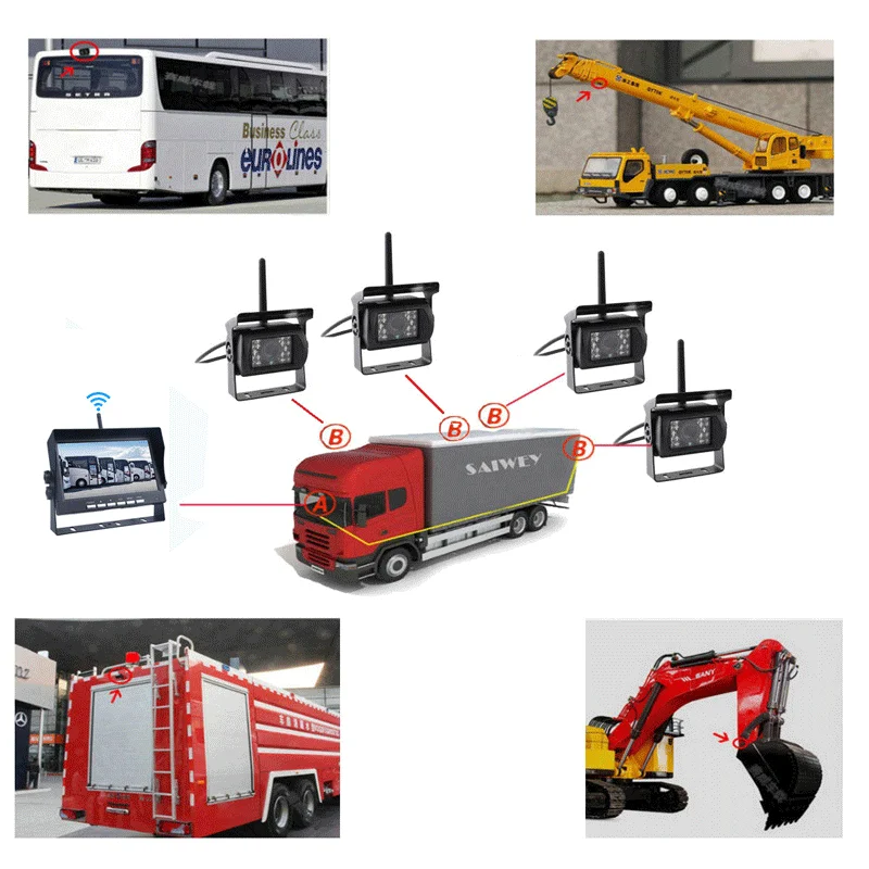 طقم نظام احتياطية لاسلكي عكسي مقاوم للماء بشاشة LCD مقاس 7 بوصات رؤية ليلية لاسلكية خلفية تعمل بالأشعة تحت الحمراء #6