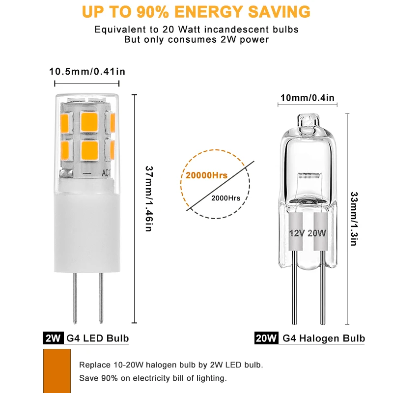 G4 Led Bulb AC/DC12V Warm/Cold/Natural White 2W Energy Saving PC Ceramic Light 360 degrees Replace 20W Halogen Lamp