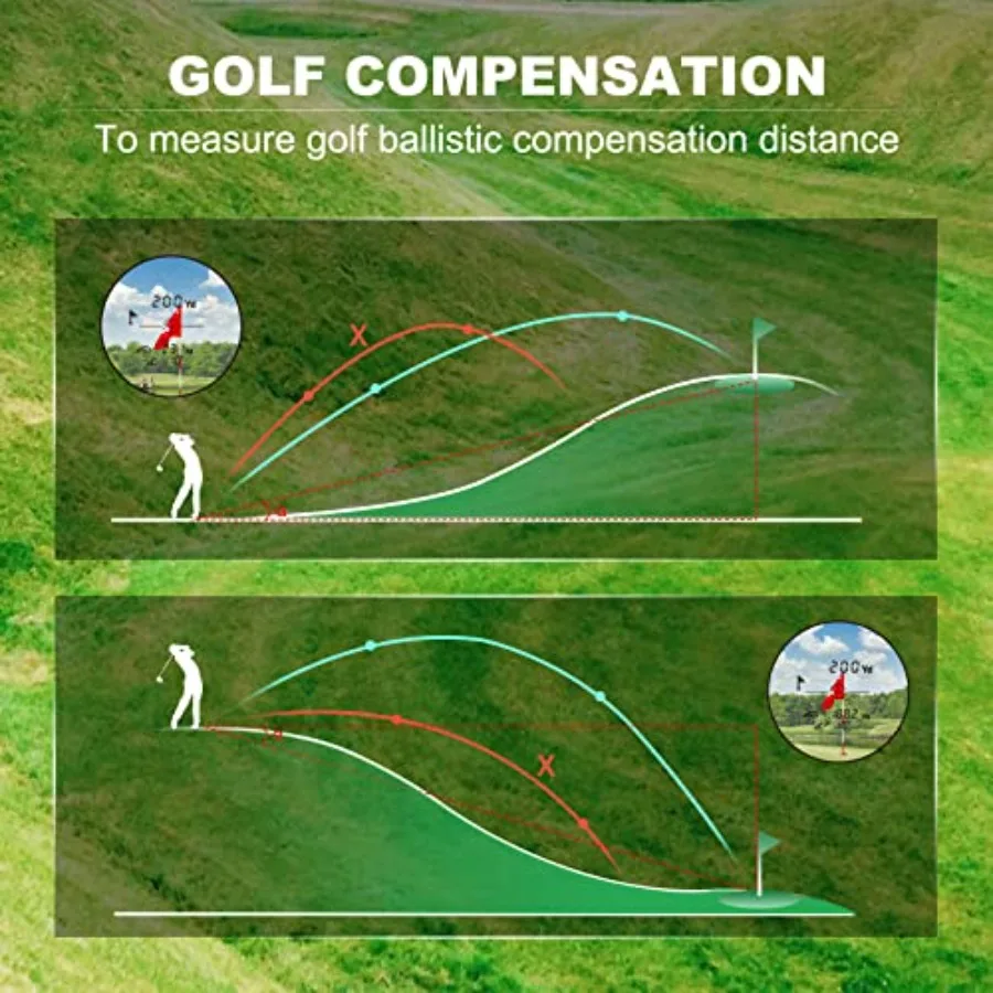 Alat Pengukur Jarak Golf dengan Slope 1100 Yard, Laser Range Finder dengan Sudut Pandang Lebar 7.5, Golf Scope Distance Finder 6X Magni