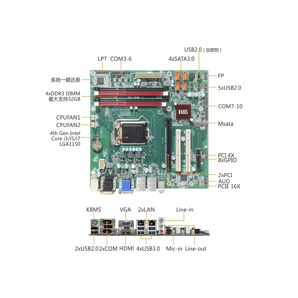 เมนบอร์ดอุตสาหกรรมรุ่น4th LGA1150 Intel Core i7/i5/i3 Pentium หรือเมนบอร์ดอุตสาหกรรม Celeron