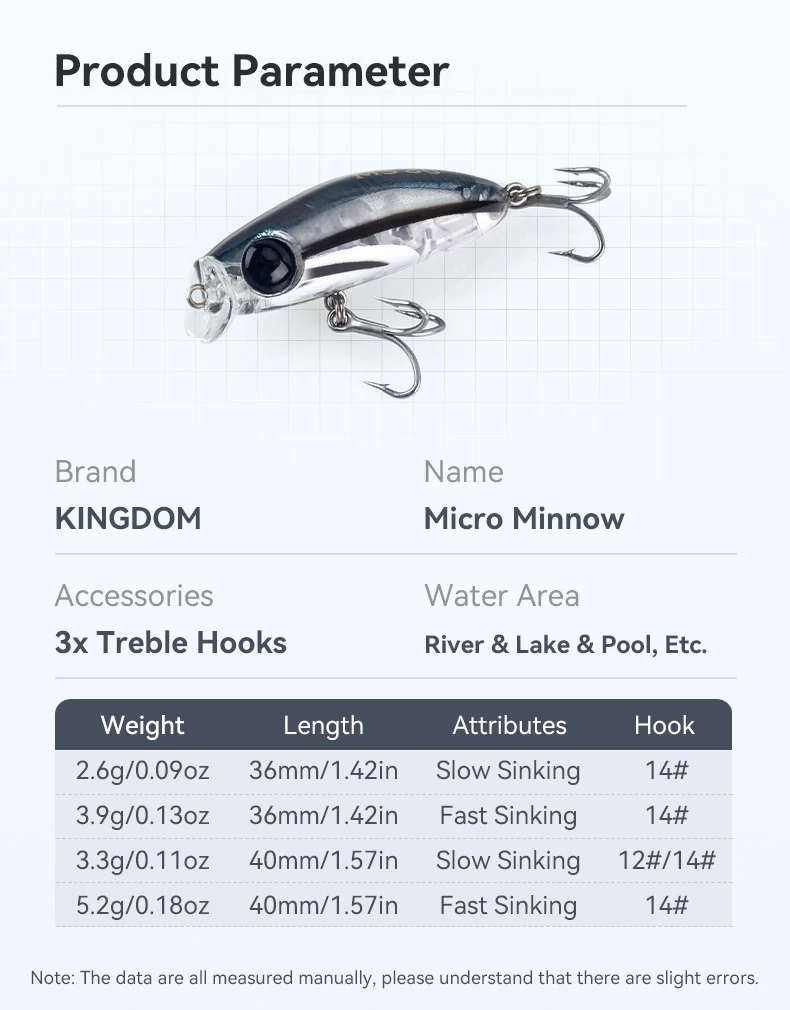 Kingdom Micro Minnow-Köder, 2,6 g, 36 mm, Kunststoff, künstlicher Köder, sinkende Minnow, harte Köder für Barsch, Hecht, Forellenangeln – Detail 3