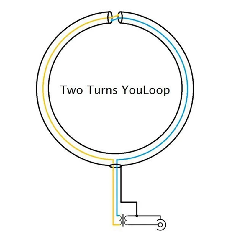 Youloop Магнитная антенна Приемник Кольцевая антенна SDR Приемник Многофункциональная коротковолновая антенна Радио