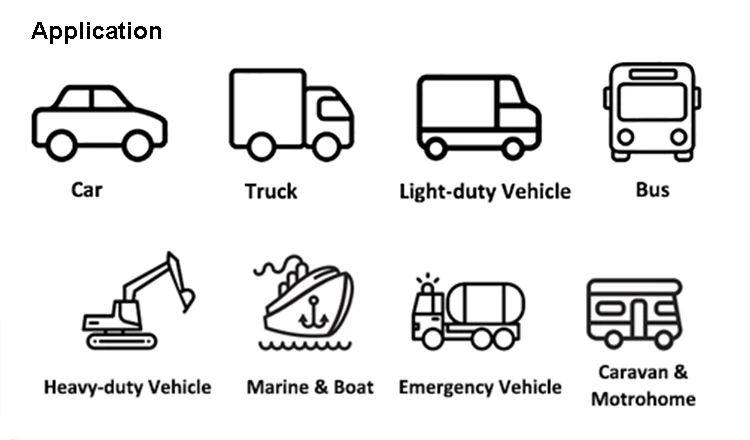FJH-5/1C 5kw 12v المقصورة الهواء وقوف السيارات الديزل سخان شاحنة وقوف السيارات دفئا #4