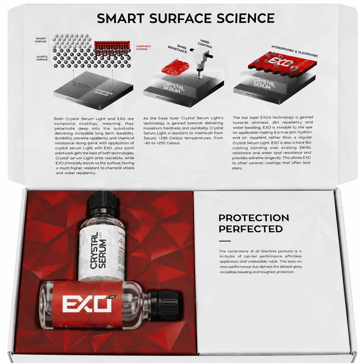 Crystal Serum Light + EXO v5 Kit – Two-Layer Ceramic Coating, Extreme Gloss, Hydrophobic & UV Resistant Product Description