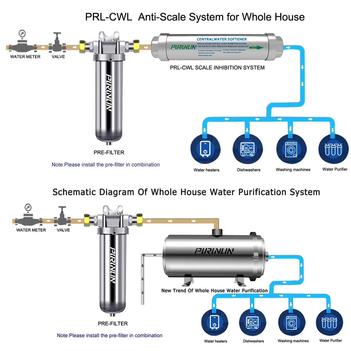 8000 لتر / ساعة فلتر مياه طين ضد الصدأ حماية كافية للمياه المحلية 40 ميكرومتر نظام تصفية المياه للمنزل بأكمله