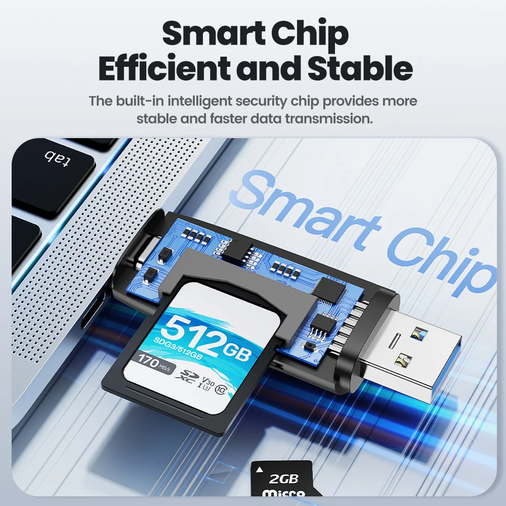 Toocki เครื่องอ่านบัตร usbc & USB3.0เป็น SD Micro SD TF อะแดปเตอร์การ์ดหน่วยความจำสำหรับ MacBook Linux PC อุปกรณ์เสริมแล็ปท็อป tf/sd การ์ด