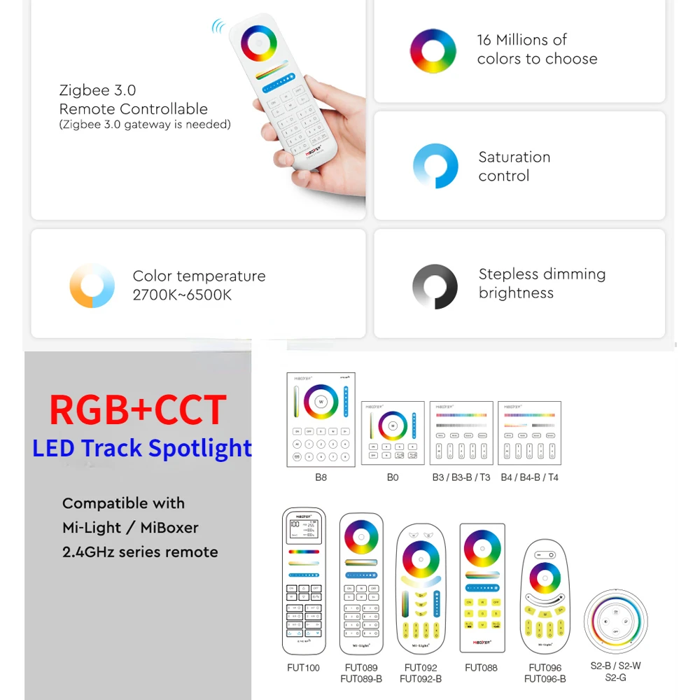 Miboxer-Foco de pista LED RGB + CCT, 30W, Zigbee 3,0, aplicación Tuya, 2,4G, foco blanco Dual, tipo de techo, Control remoto RF, 110-240VAC