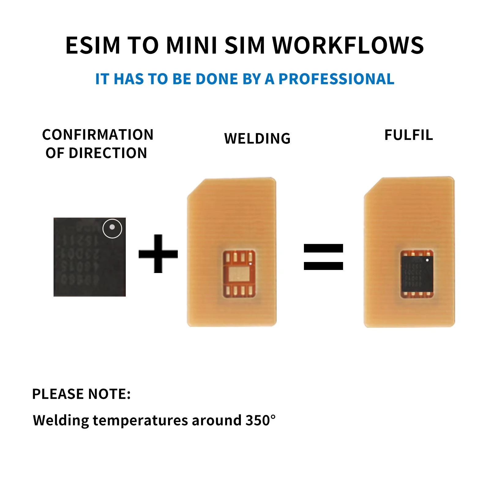 ESIM to Mini SIM Card Adapter, ESIM Adapter Circuit Board, High-Temperature Resistant Soldering, Compatible with 5×6 mm Chips